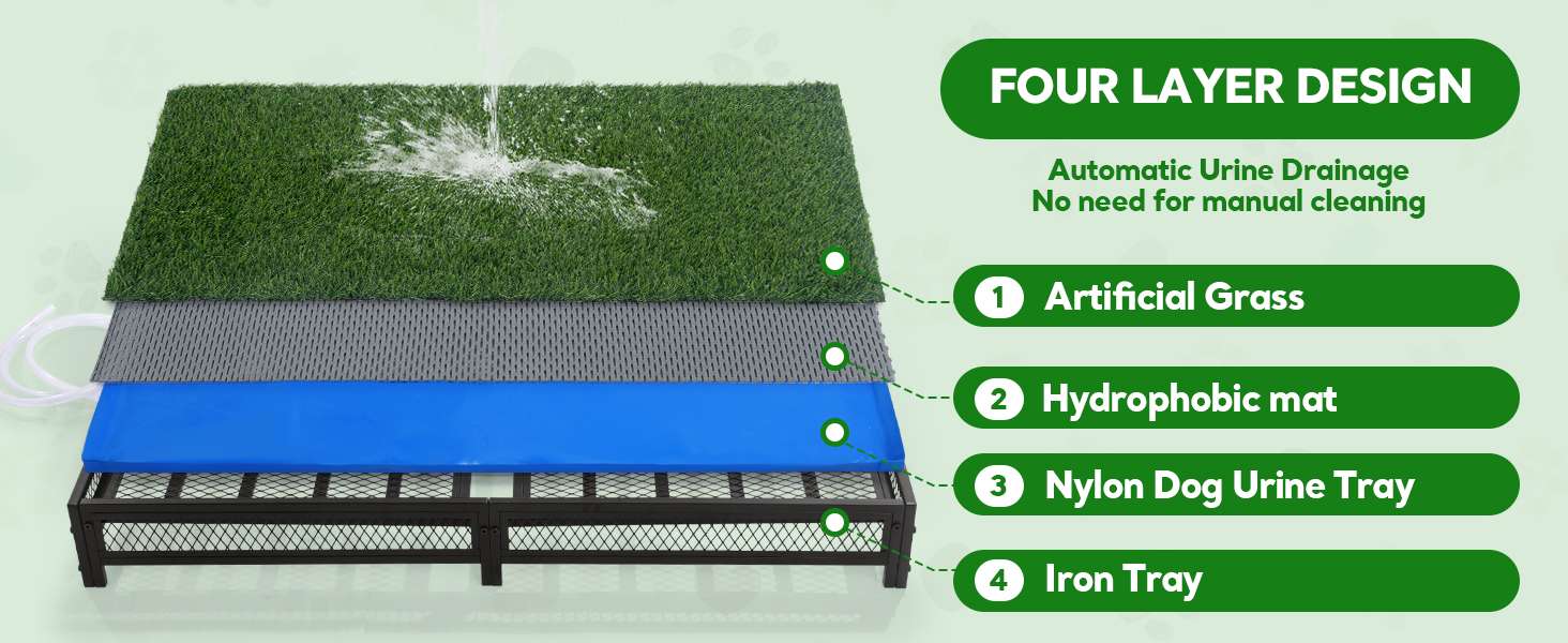 baño orinal perros pasto sintetico interior exterior drenaje manguera 64x58x15 centimetros ideal para chile