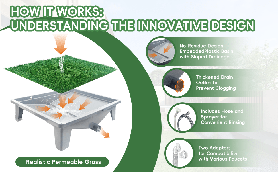 baño orinal perros pasto sintetico interior exterior drenaje 60x60x22 centimetros ideal para chile