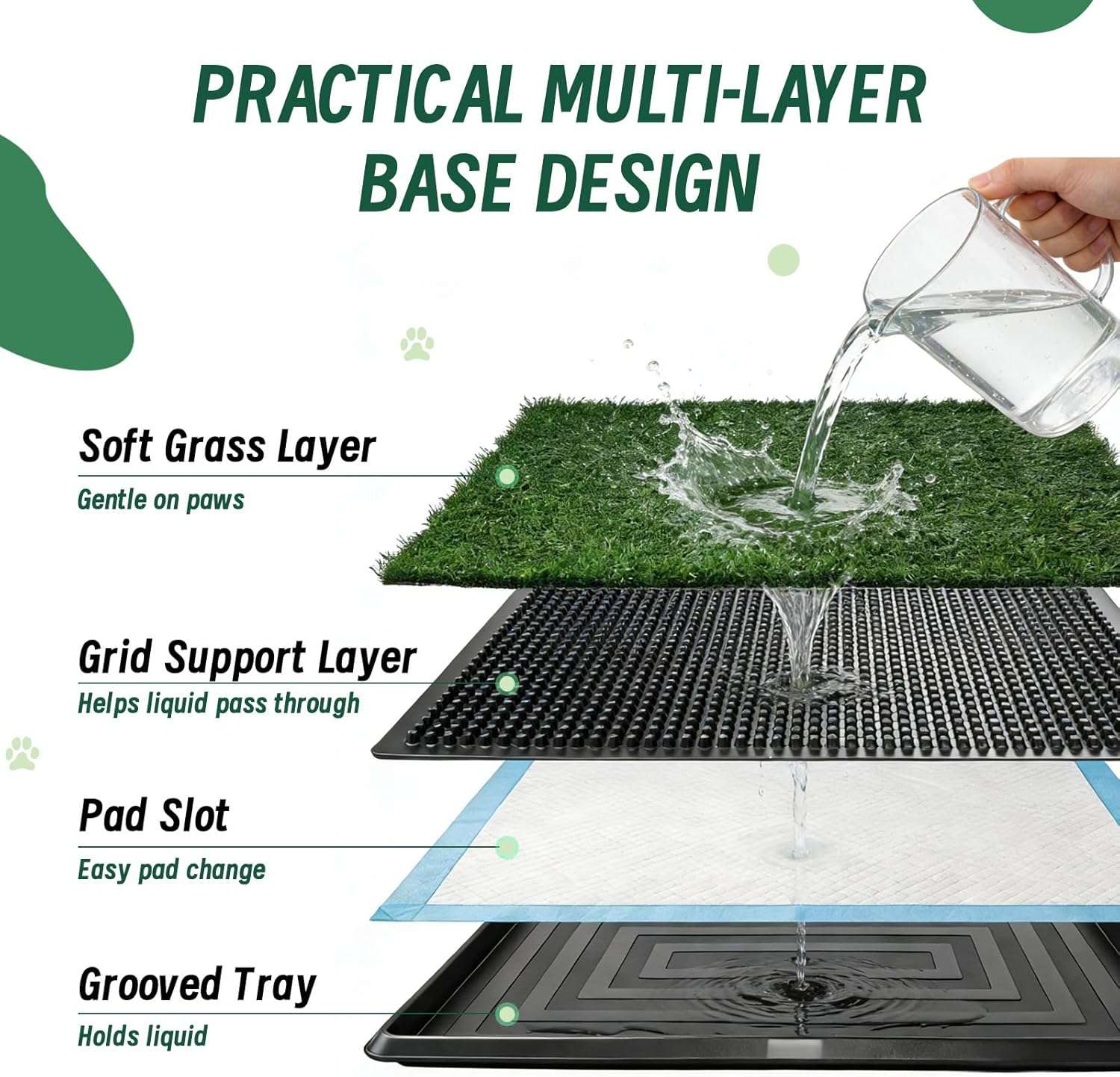 baño orinal perros interior exterior pasto sintetico paredes altas antisalpicaduras 80x56 centimetros ideal para chile