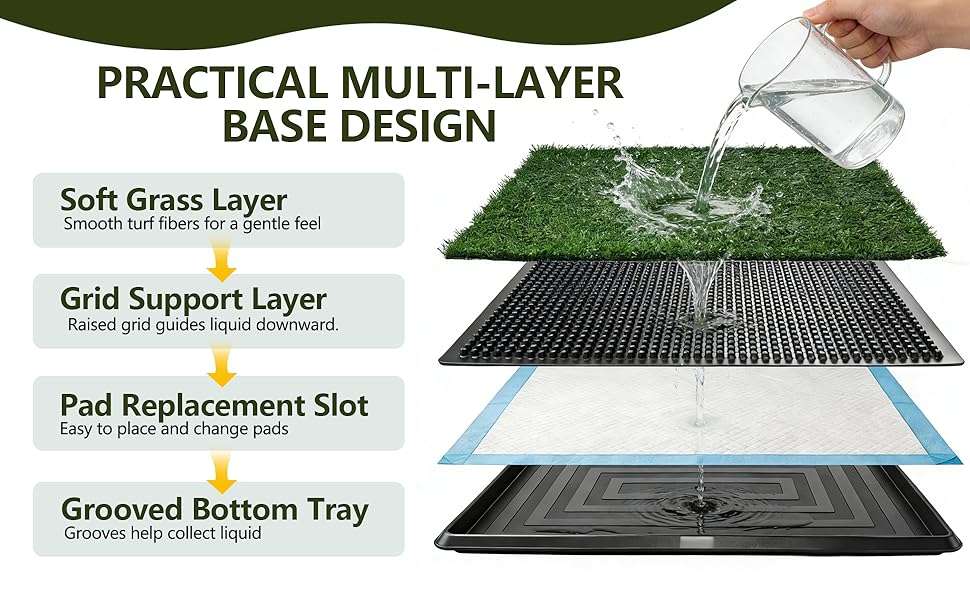 baño orinal perros interior exterior pasto sintetico paredes altas antisalpicaduras 80x56 centimetros ideal para chile