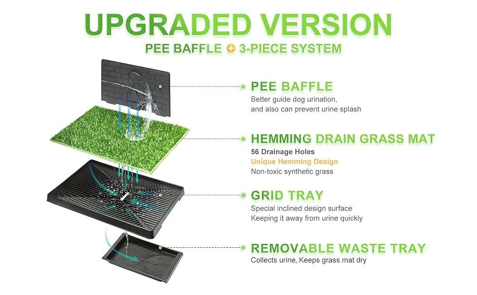 baño orinal perros interior pasto sintetico bandeja pared antisalpicaduras drenaje rapido 76x51x7 centimetros ideal para chile