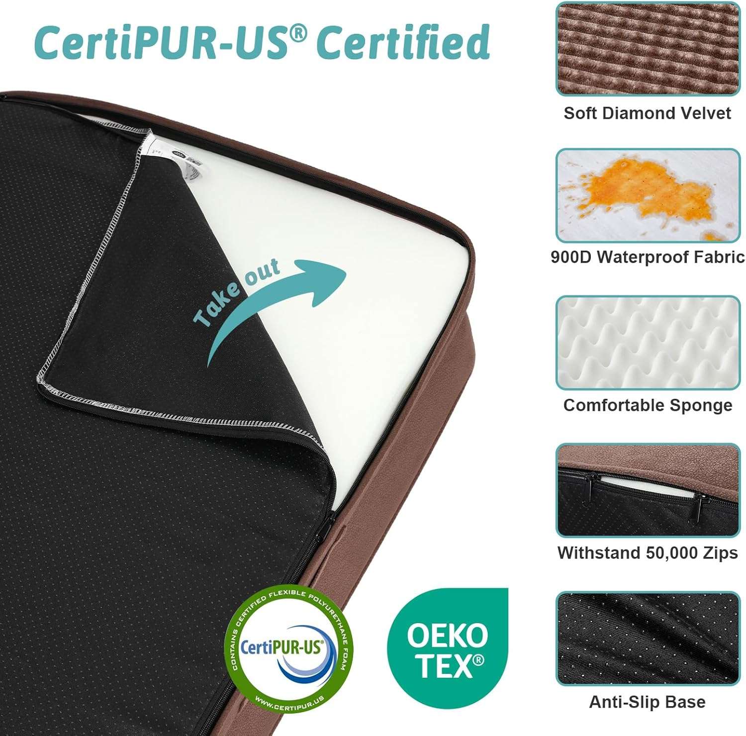 Cama ortopedica para perros con espuma viscoelastica bordes elevados y forro impermeable.