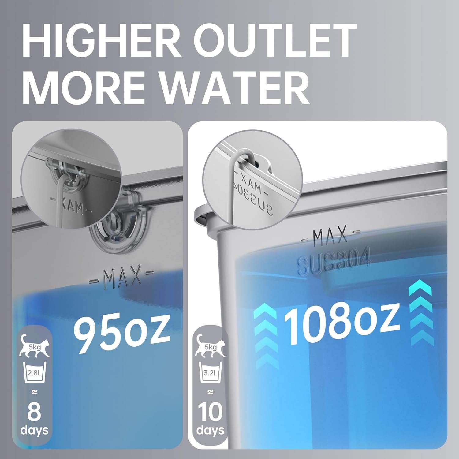 fuente de agua automatica para gatos y perros de acero inoxidable con capacidad de 3.2 litros y luz led