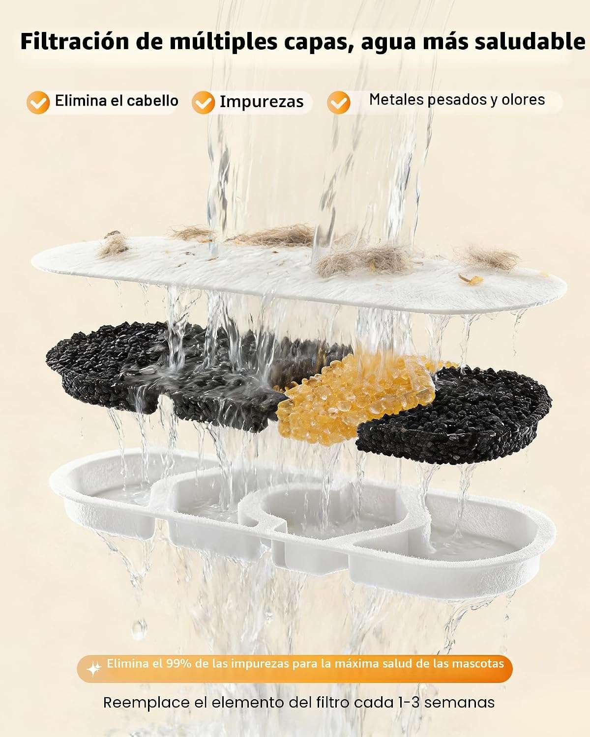 fuente de agua para perros grandes en acero inoxidable con alfombrilla y medidas de 42.49 por 32.51 por 25.30 centimetros