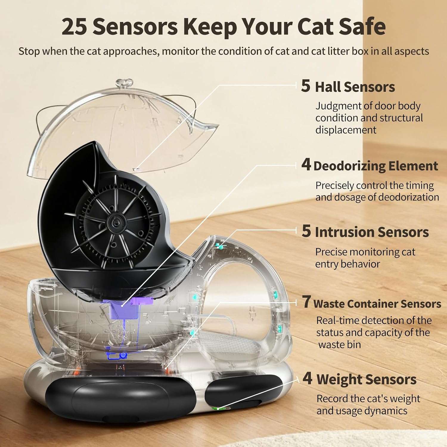 arenero automatico inteligente para gatos de 80 litros con control por aplicacion y sensores de seguridad ideal para chile