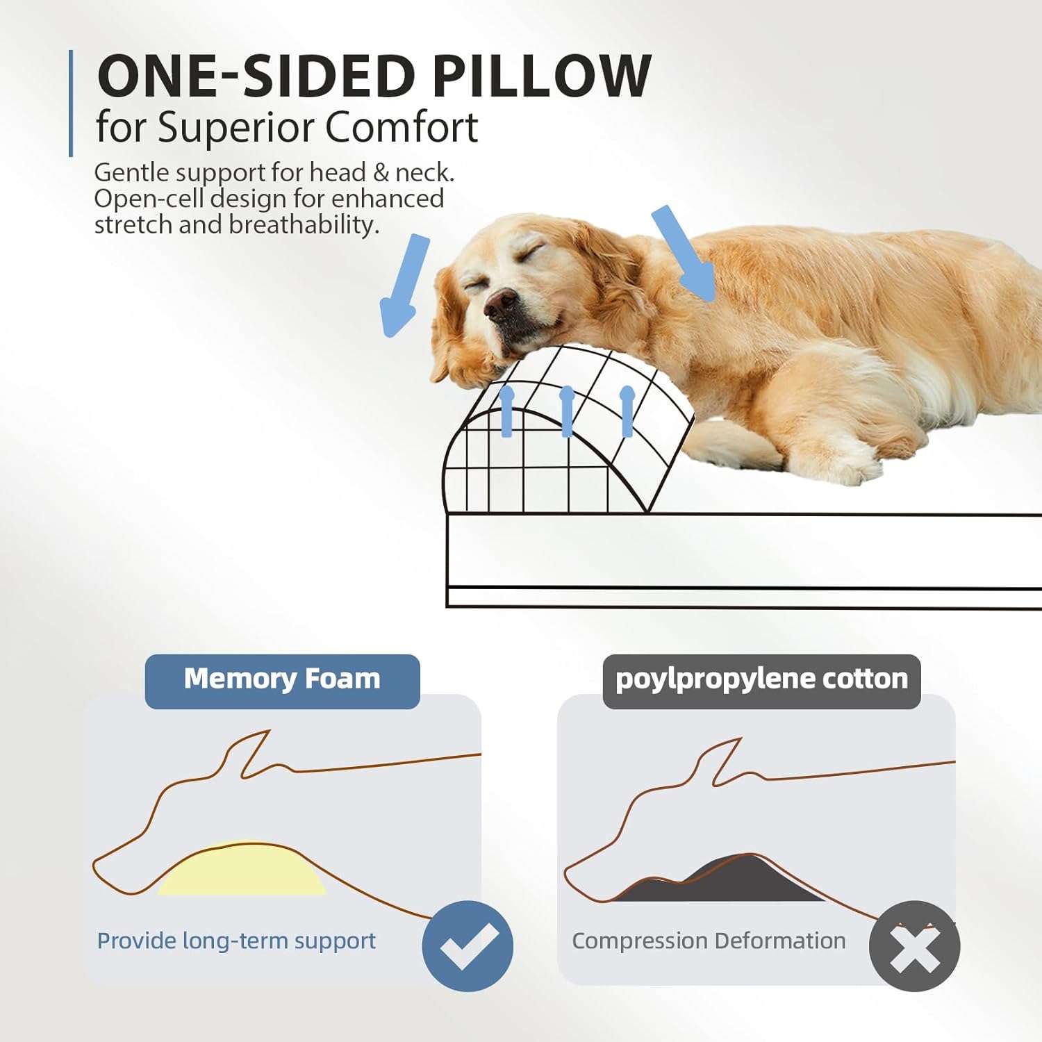 cama ortopedica xxl para perros gigantes de 127 por 86 centimetros con funda lavable y base impermeable ideal para chile