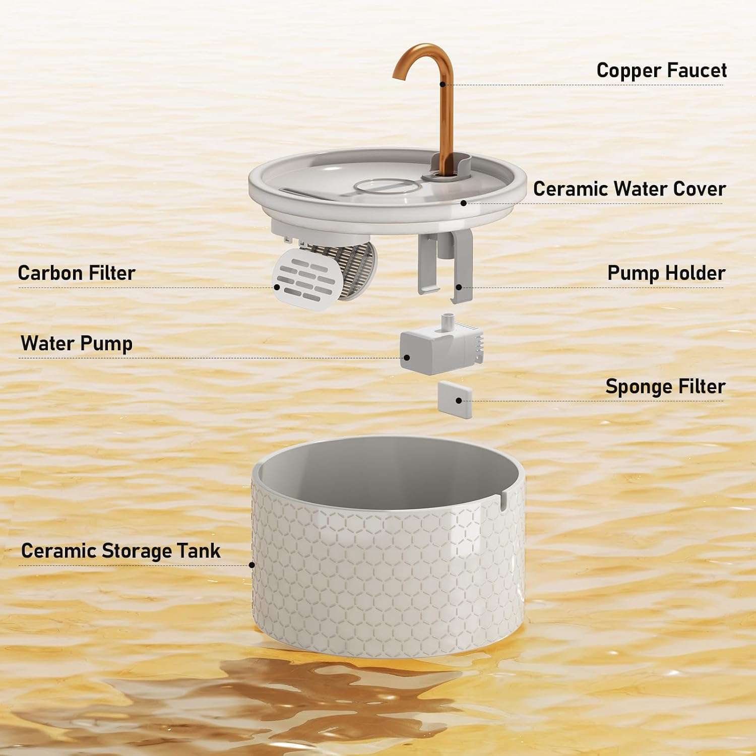 fuente de agua automatica de ceramica para gatos de 2.1 litros con bomba silenciosa y doble filtracion