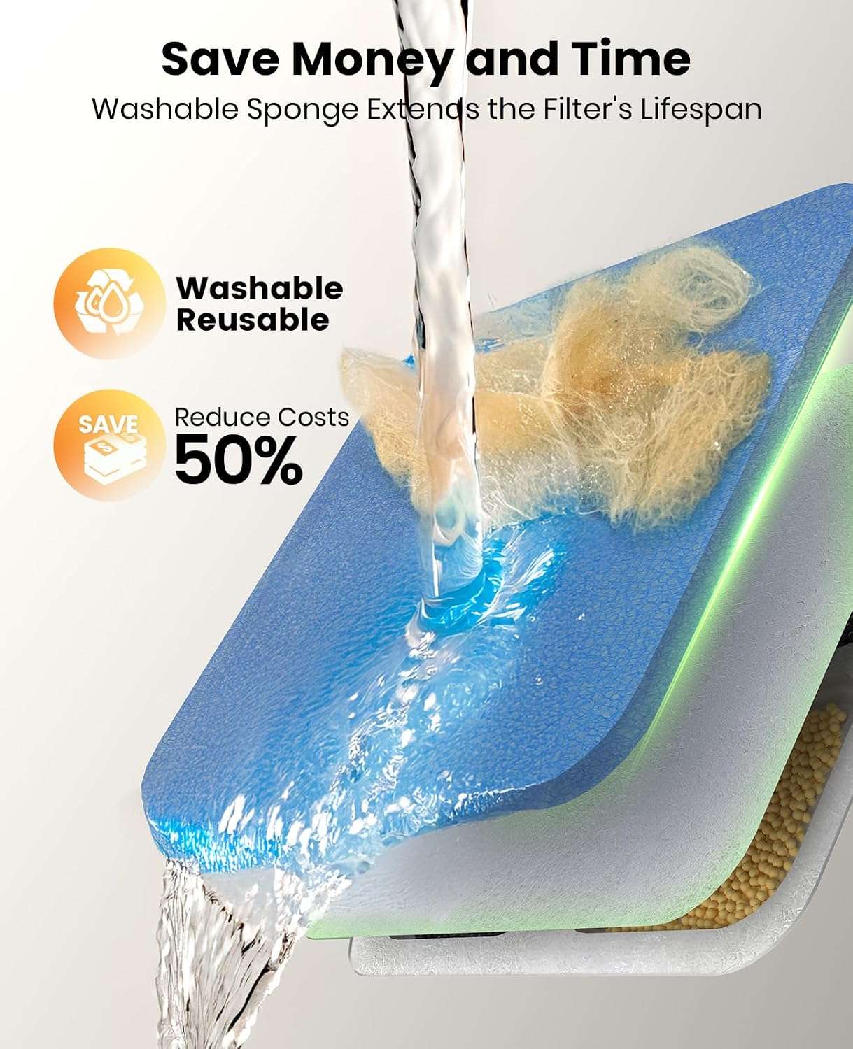 Filtros Repuesto Fuente Agua Perros Oneisall 10 Litros 24 Unidades - Imagen 5