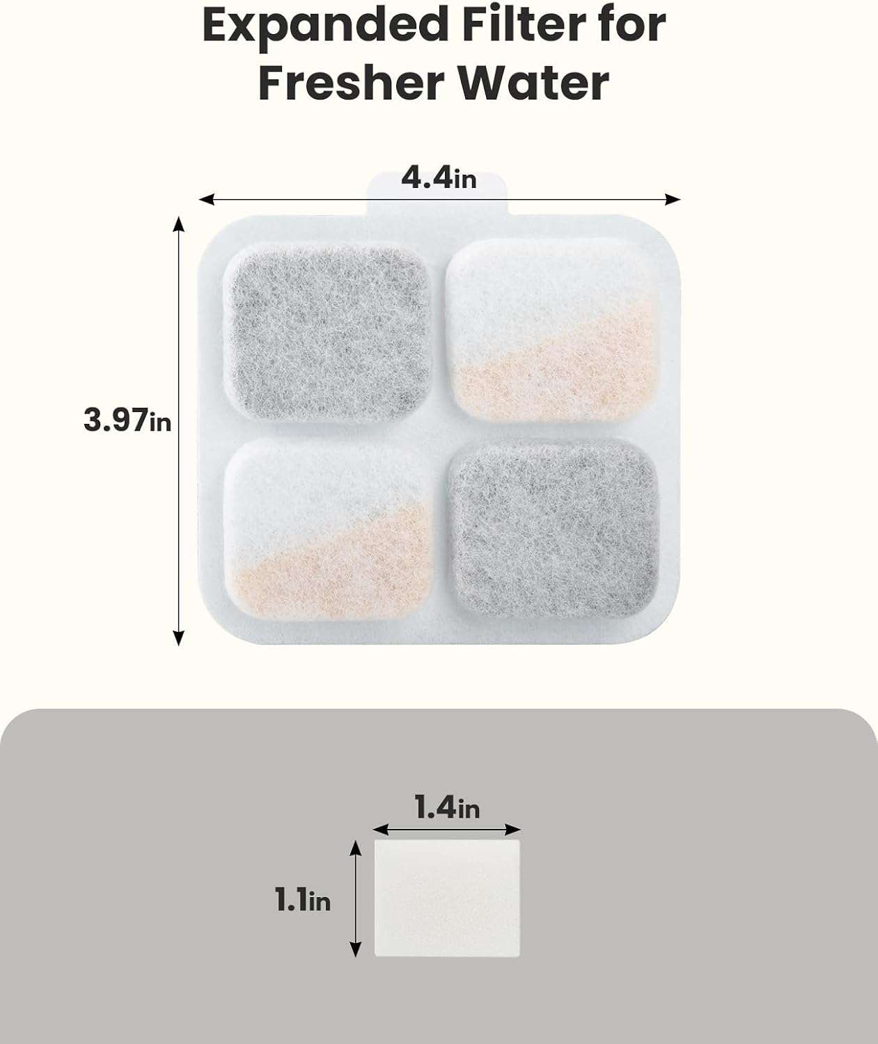 Filtros Repuesto Fuente Agua Perros Oneisall 10 Litros 24 Unidades - Imagen 4