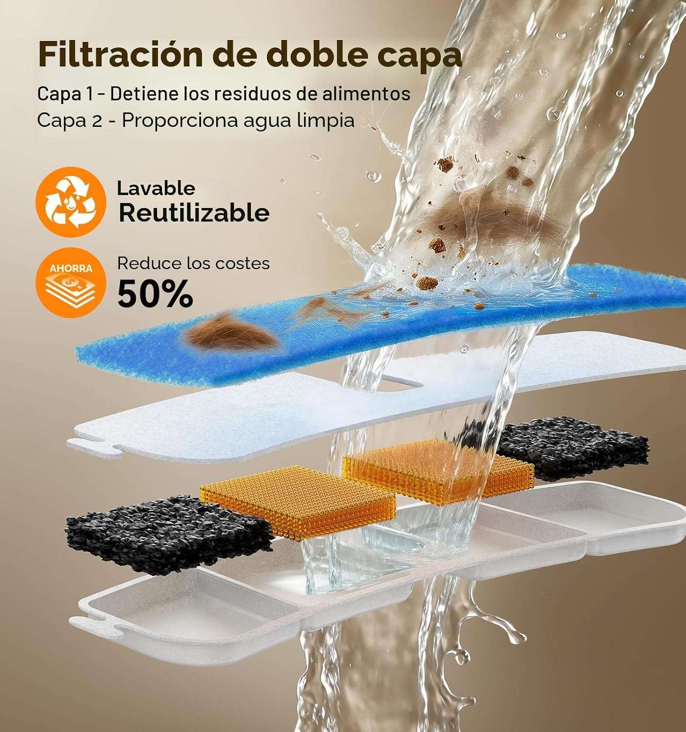 fuente de agua elevada para perros grandes de 9 litros en acero inoxidable con medidas de 40.13 por 20.57 por 18.80 centimetros
