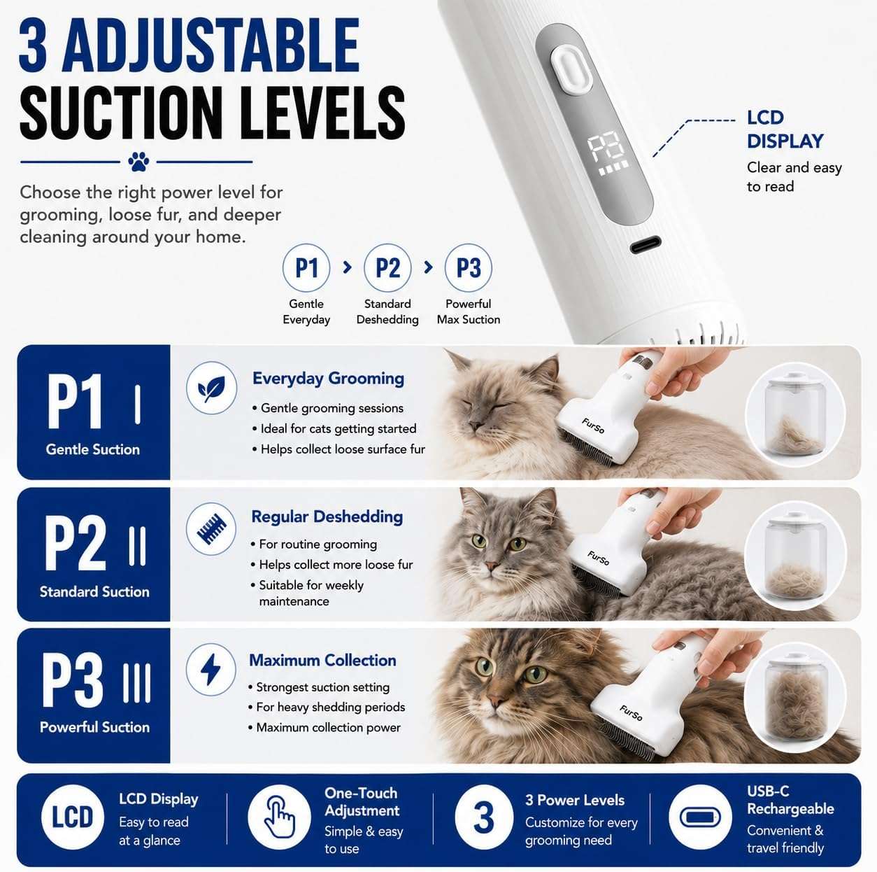 aspiradora inalambrica furso para aseo de gatos y perros con pantalla lcd y accesorios ideal para chile