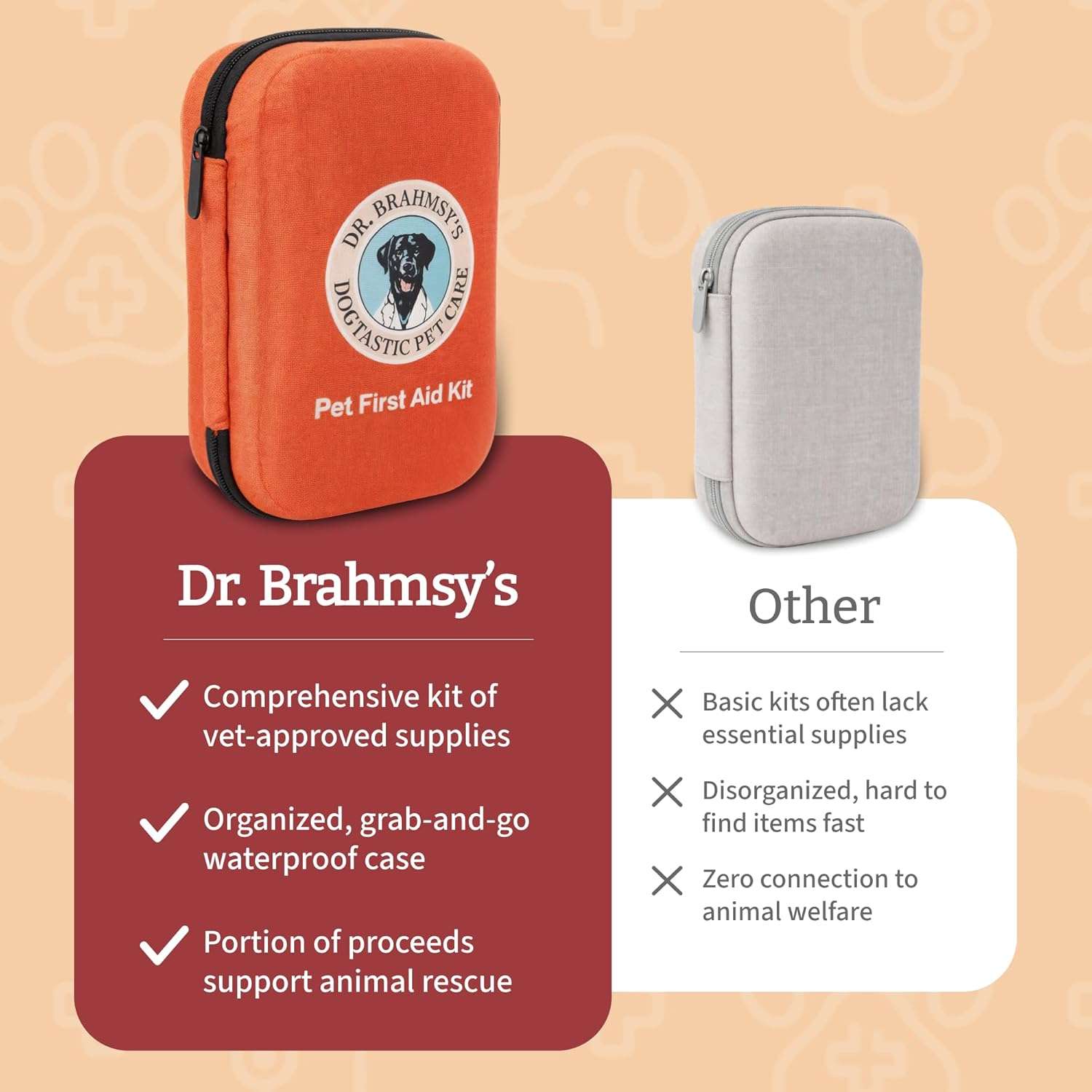 botiquin de primeros auxilios impermeable para mascotas con 45 piezas ideal para viajes y emergencias en chile