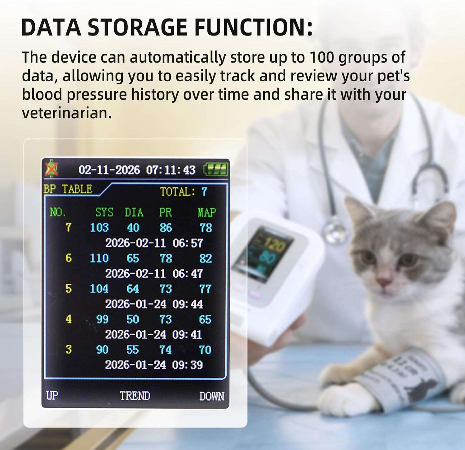 monitor de presion arterial veterinario para perros y gatos con pantalla a color y tres brazaletes ideal para chile