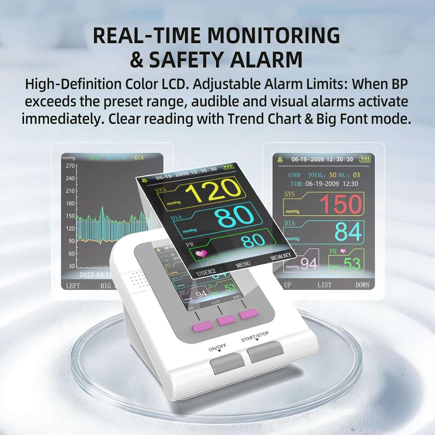 monitor de presion arterial veterinario para perros y gatos con pantalla a color y tres brazaletes ideal para chile