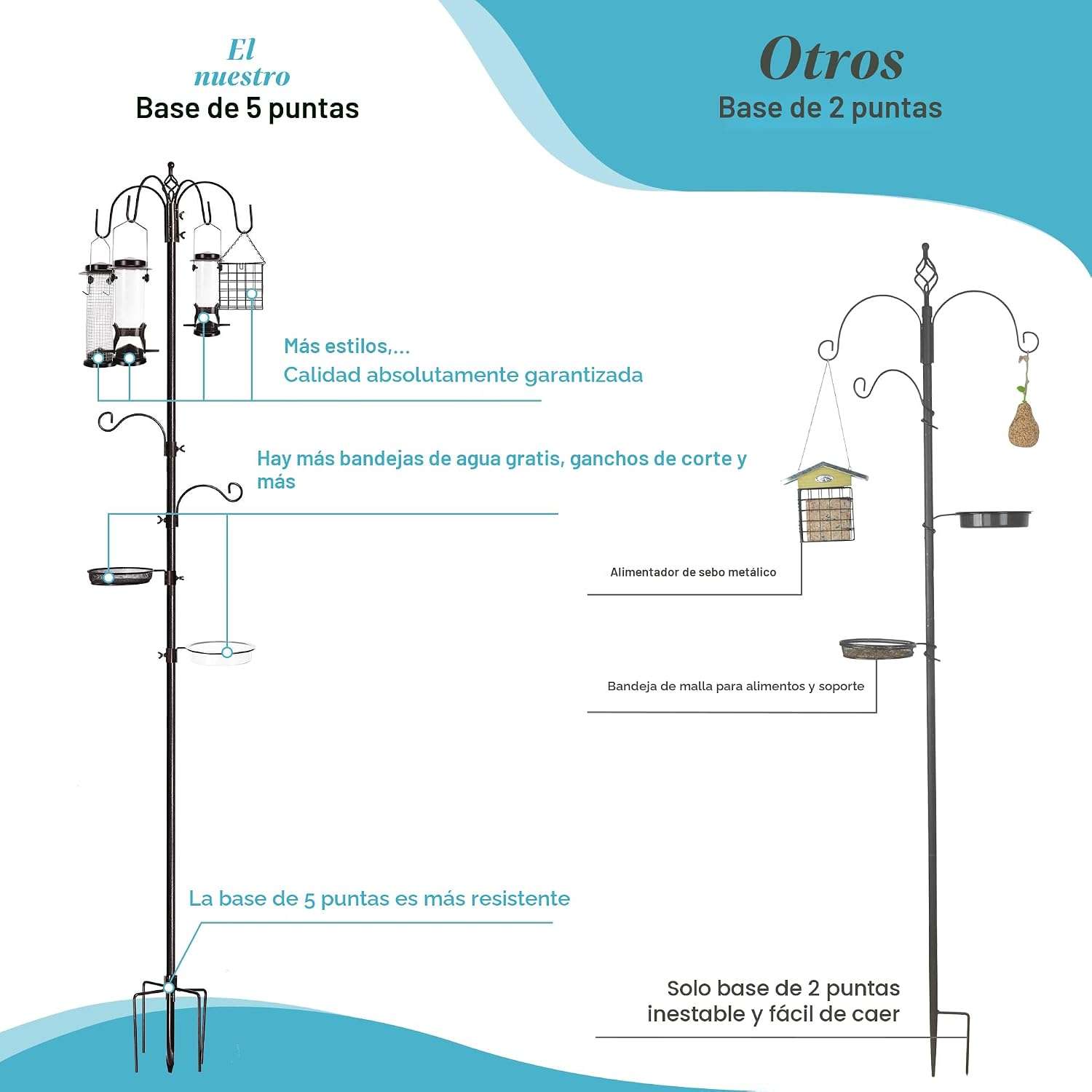 kit de estacion de alimentacion metalica de 238 centimetros para pajaros con comederos y bebedero