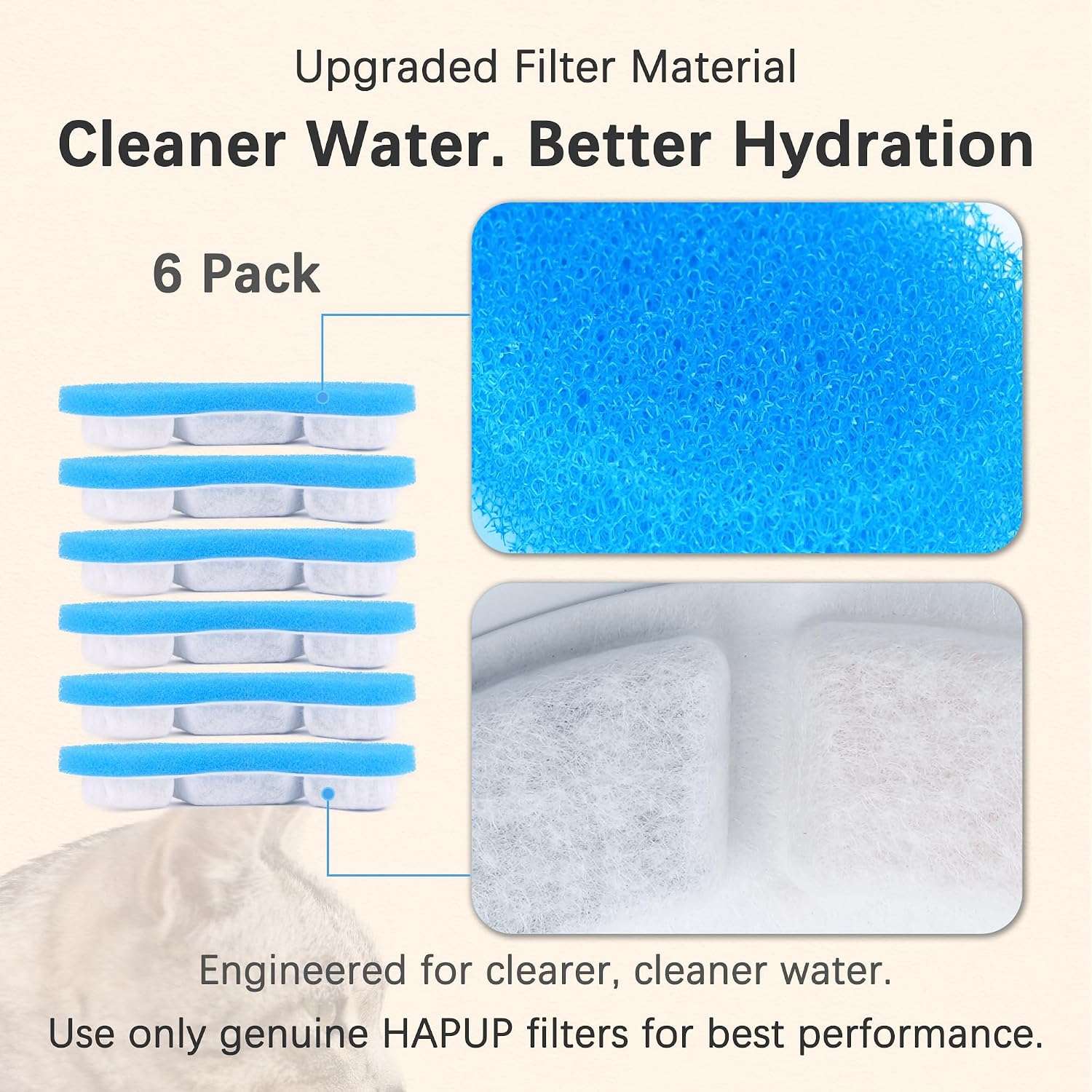 Filtros De Repuesto Para Fuente De Agua Gatos 6 Unidades 1.8 Litros - Imagen 6