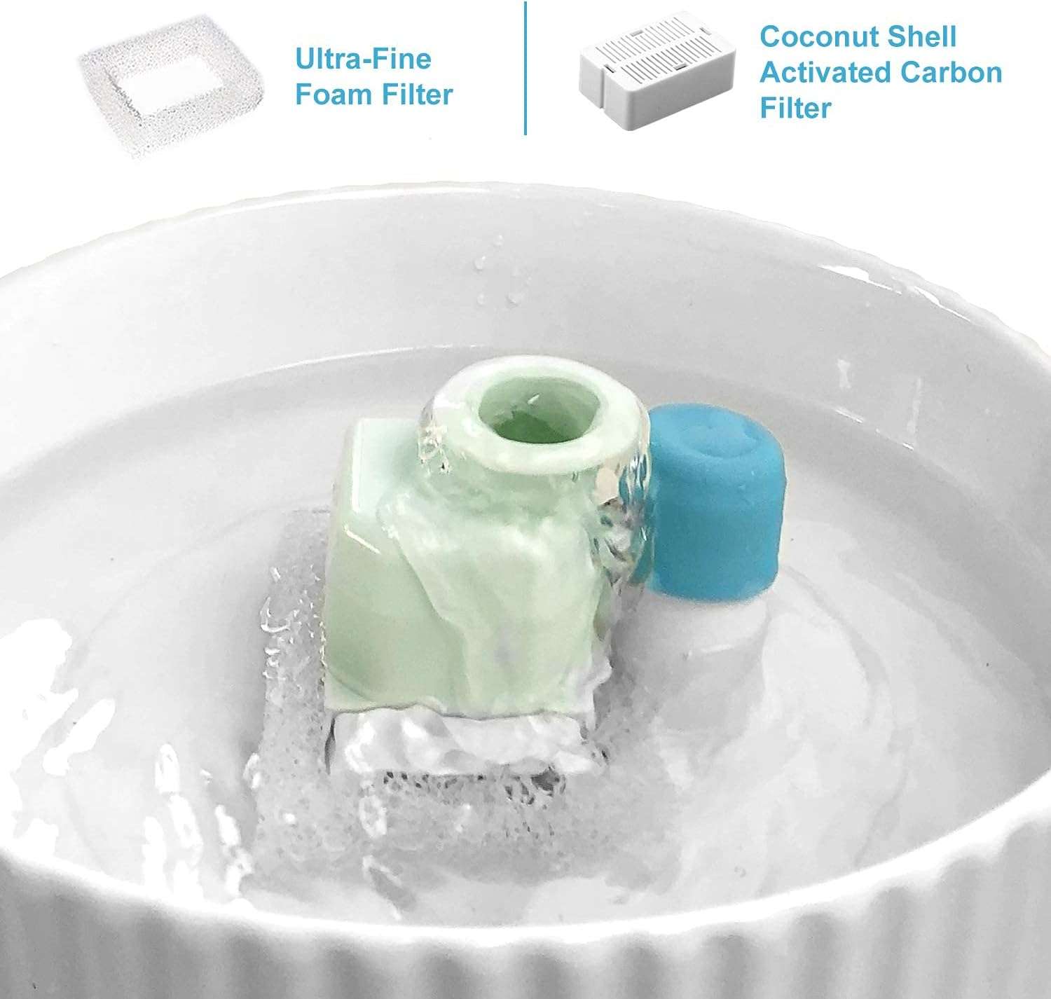 Filtros De Repuesto Para Fuente De Agua Mascotas 2 y 2.6 litros 8 Unidades - Imagen 3