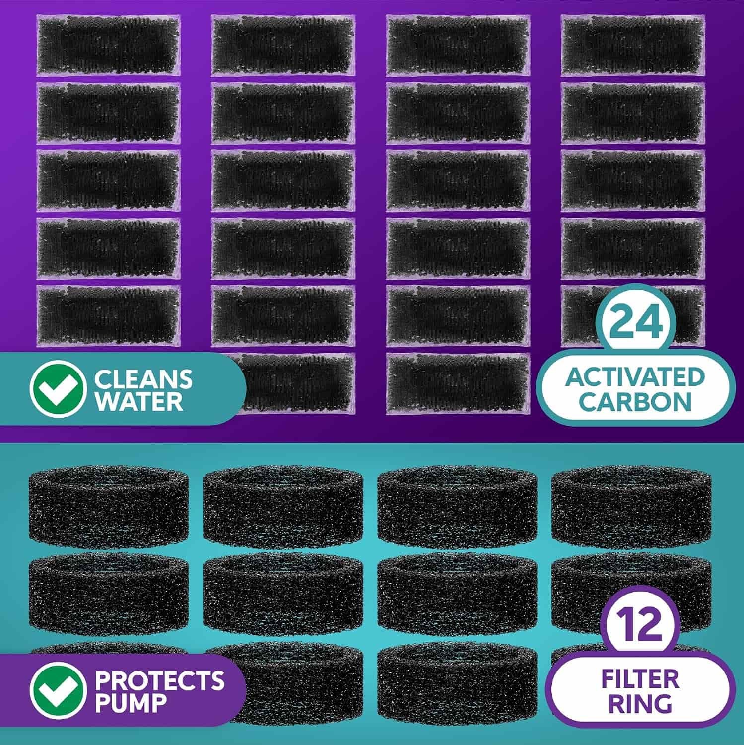 Filtros De Repuesto Para Fuente De Agua Mascotas De 6 A 12 Meses - Imagen 4