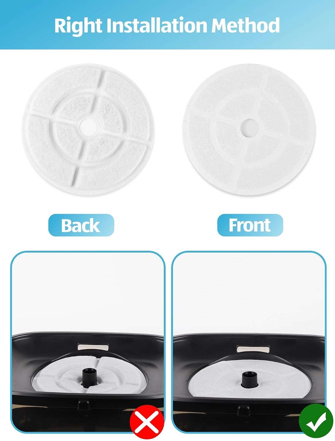 Filtros De Repuesto Para Fuente De Agua Perros 9 Litros 17cm - Imagen 3
