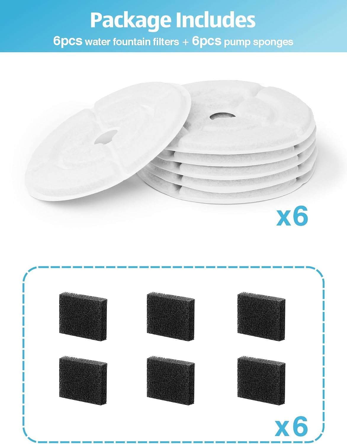 Filtros De Repuesto Para Fuente De Agua Perros 9 Litros 17cm - Imagen 2